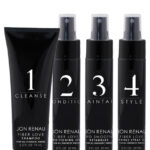 Travel Size Synthetic Kit